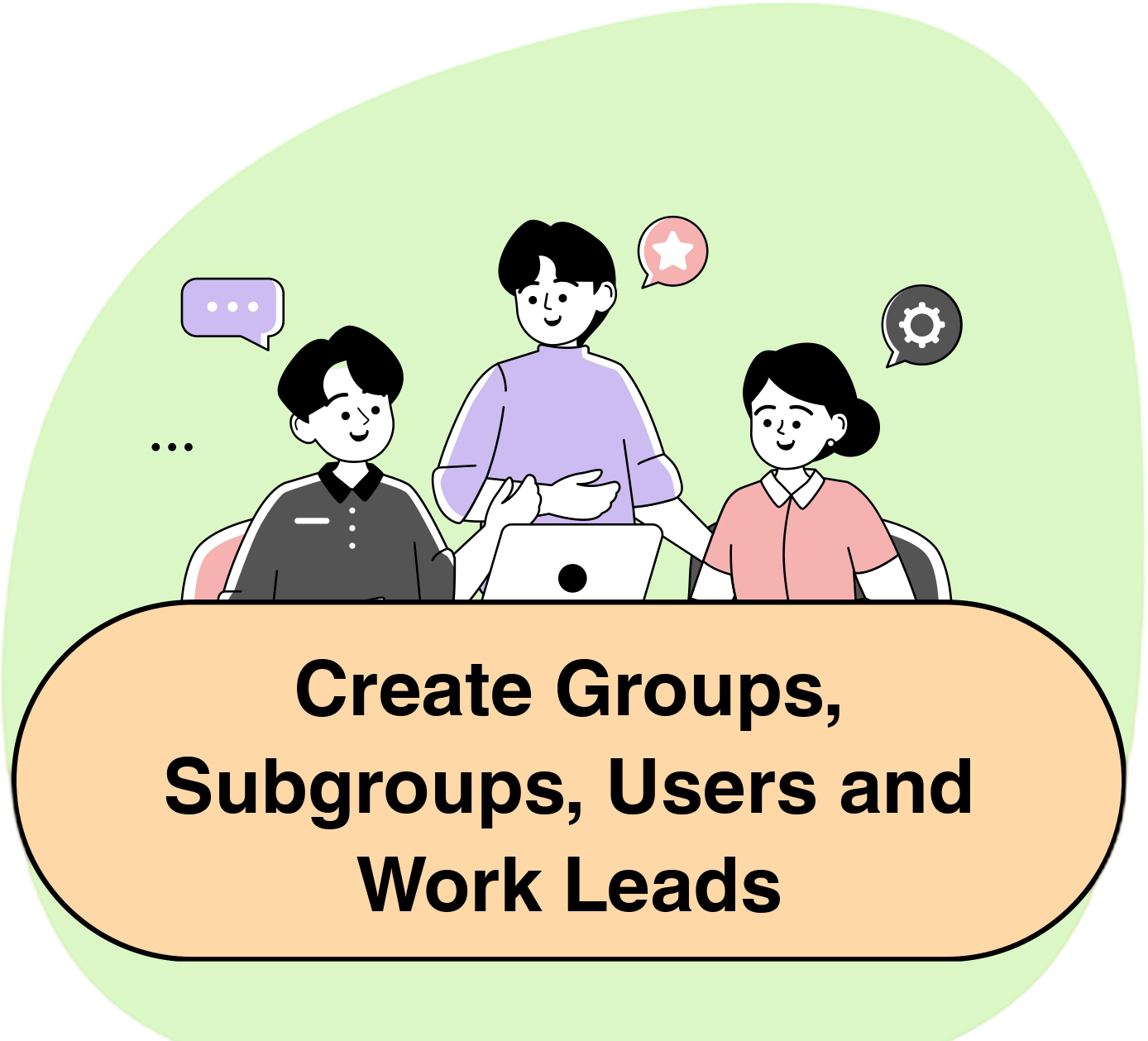 Create Groups, Subgroups, Users and Work Leads